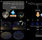 Researchers Develop Optical Probe for Micrometre-Level Naked-Eye Detection of Caesium Ions