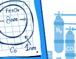 Modified Magnetic Audio Tape Production Method to Produce Inexpensive Nanoparticles