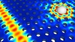 Scientists Design Optical Nanocavities within Periodically Nanostructured Dielectric Materials