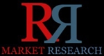 Global Molecular, Atomic and Nanoscale Imaging Market Forecast to Grow at 6.8% CAGR to $4.4 Billion by 2017