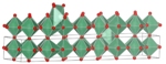 Innovative Material Holds Potential to Develop High-Performance Supercapacitors