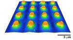 Atomic Force Microscope Infrared Spectroscopy Helps Measure Nanometer-Scale Infrared Absorption in Semiconductor Plasmonic Microparticles