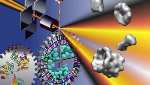 New Accurate Metrics for X-ray and Neutron Analysis of Flexible Macromolecules