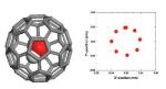 Single Water Molecule Isolated Inside a Buckyball