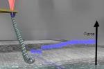 New Friction Mechanism Discovered in Behavior of Nanosystems