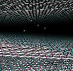 Boron Added to Graphene May Make it Useful for High-Capacity Batteries