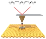 Researchers Engineer Graphene Nanostructures from Bottom up