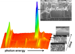Researchers Observe Growth of High-Efficiency Chalcopyrite Thin Film Solar Cells in Real Time