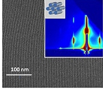 Researchers Employ Nanopatterning to Combine Functioning Molecular Nanoparticles with Polymers