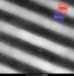 Lightly Warmed Layered Elemental Precursors Self Assemble Into New Nano-Sized Compounds