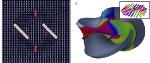 Miniature Möbius Strips Used to Tie Knots in Liquid Crystals
