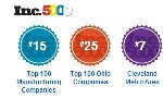 MesoCoat Debuts on Inc. 500|5000 Fastest Growing Companies List