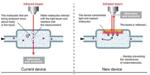 Gold Nanoparticles and Infrared Detection Techniques Help Observe Biomolecule Interactions in Real Time