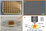 Inexpensive Drug Sensor with Gold Nano Domes Identifies Fluid Contents in IV Lines