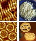 Rotelle-Shaped Organic Molecules May Lead to More Efficient Organic LEDs