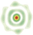 Göttingen Scientists Generate 5 Nanometer X-ray Beam
