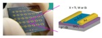 Thin Oxide Film with New Elemental Composition Developed for Driving Next-Generation Displays