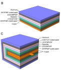 ASU Engineers Construct Foldable Lithium-Ion Battery Using Carbon Nanotube-Coated Paper