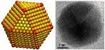 Finely Tuned Gold Nanoparticles Can Recycle Carbon Dioxide