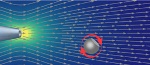 Classical Landau-Squire Theory Verified in Nanoscale Submerged Jet