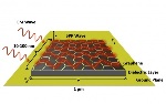 Nano-Networks May be Feasible with Graphene-Based Nano-Antennas