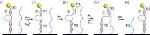 Researchers Transport Nanoparticles on Carbon-Nanotube Track Using DNA Motor