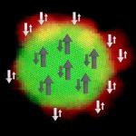 Researchers Reproduce Antiferromagnetic Coupling in Nanoscopic Materials