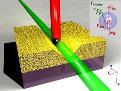 New Approach for Controlling Light without Light for the Modulation of Transmitted Plasmonic Signals