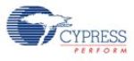 Cypress to Manufacture ROICs Based on S8 Mixed-Signal 130-nm Flash-Based SONOS Technology for L-3 Cincinnati Electronics