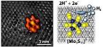 University Researchers Engineer Efficient and Eco-friendly Catalyst for Producing Molecular Hydrogen