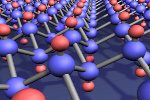IP Group's Agreement with The University of Manchester Now Includes Graphene Activity