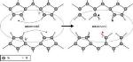 Tiny Voids Within Amorphous Silicon Thin Film Solar Cell Network Reduces Solar Cell Efficiency