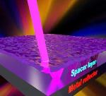Optical ‘Nanocavity’ Boosts Light Absorption of Ultrathin Semiconductors
