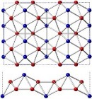Researchers Construct Boron Nanotubes and Nanoparticles with Unique Properties