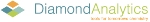 Diamond Analytics Releases New Line of Porous Nano-Diamond Shell-Based HPLC Columns