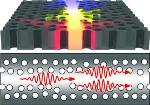 Imperfect Optical Chips can be used to Produce 'Nanolasers'