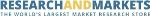 New Report Analyzes Worldwide Markets for Nanocoatings