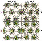 Superlattice Structures Self-Assembled from Silver Nanoparticles Form in Layers with Hydrogen Bonds