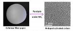 Novel Single-Step Process to Convert Cellulose Into Nanoporous Carbon Membranes