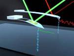 Novel Reusable Probe for AFM Enables Precision and Stability in Picoscale Force Measurements