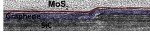 Chemical Vapor Deposition Used to Grow Quasi-Free-Standing Epitaxial Graphene on a Silicon Carbide Substrate