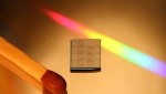 Miniaturized Optical Frequency Combs Achieve Terabit Scale Data Transmission