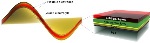 Flexible Battery Made of Nickel-Fluoride Electrodes Around Solid Electrolyte
