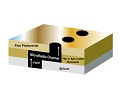 DF-4017 Hydrophobic Dry Film Negative Photoresist Introduced by Engineered Materials Systems