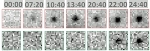 Novel Method to Watch Newly Forming AIDS Virus Particles Emerging from Infected Human Cells