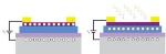 Researchers Charge-Dope Graphene and Boron Nitride Heterostructures Using Light
