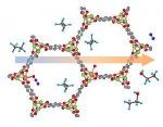 MOF Can Catalyze Reaction to Transform Ethane into Pure Ethanol
