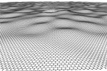 New Project Explores Electrochemical Energy Storage with Graphene-Enabled Materials
