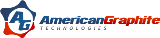 CTI Nanotechnologies Provides Update on Graphene Paper Progress