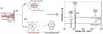 Inexpensive Supersonic Spray System for Deposition of Graphene Film